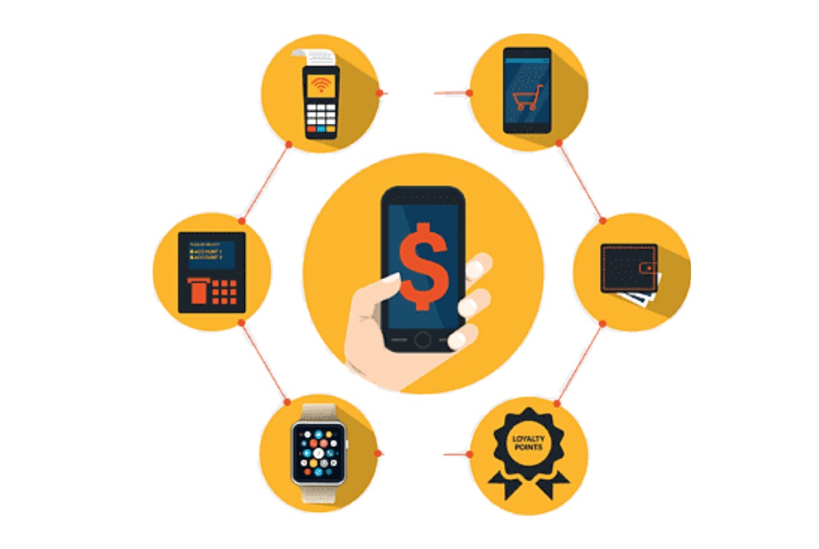 Commerce Image